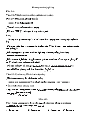Luyện tập phương trình mặt phẳng